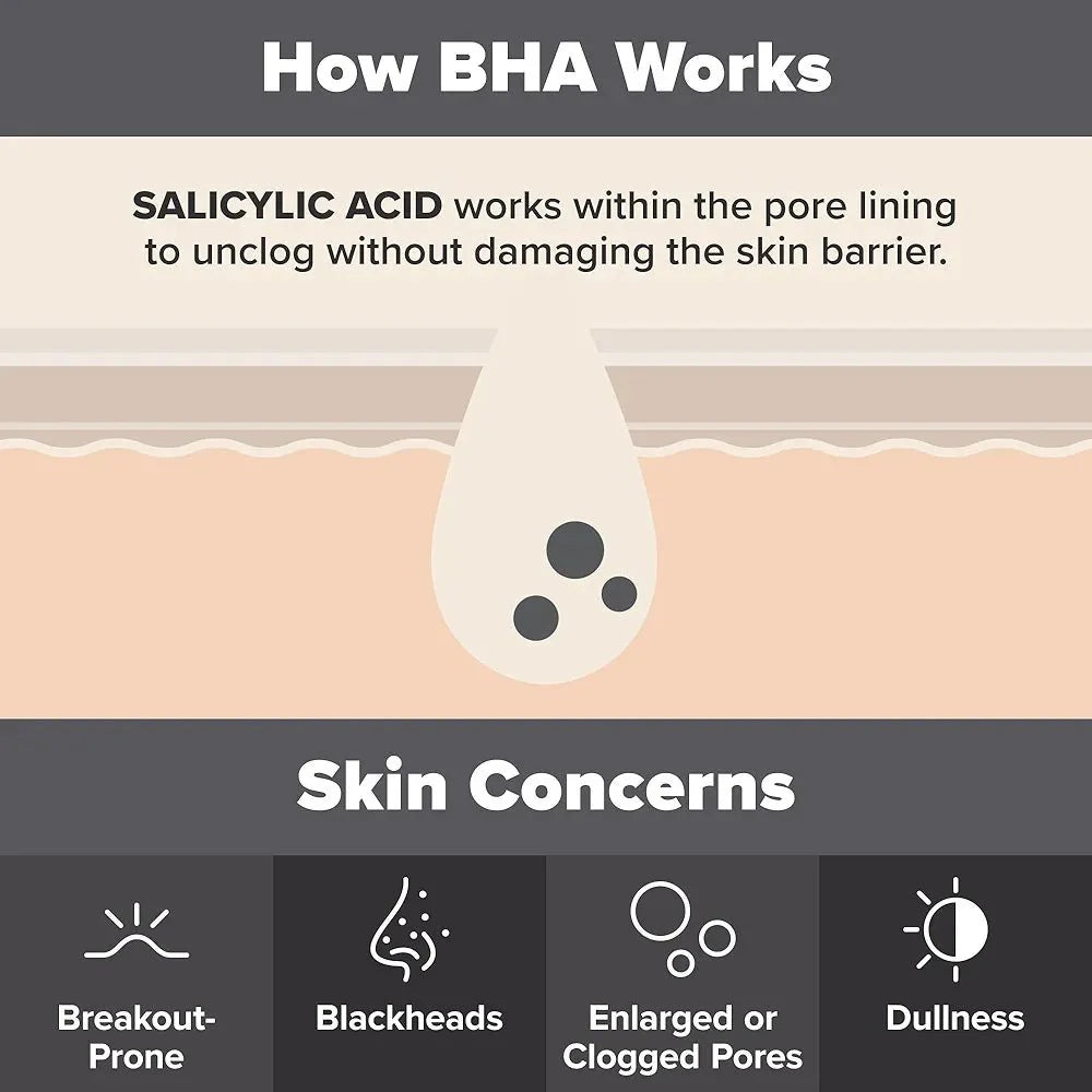 PAULA'S CHOICE Skin Perfecting 2% BHA Liquid Exfoliant Reveal Smoother, Clearer Skin — beauty product on white background